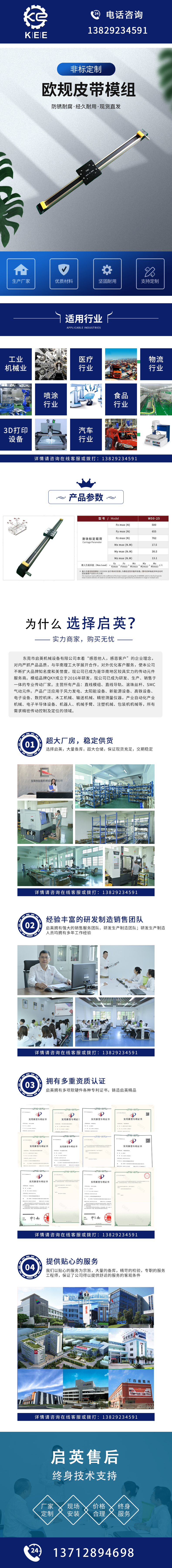 歐規(guī)同步帶模組